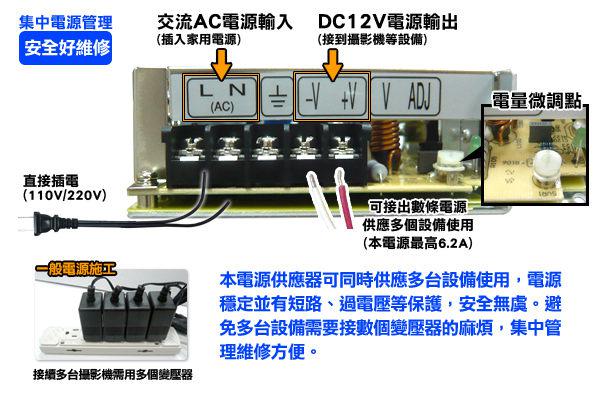 監視器周邊 KINGNET 專業型 75W 電源供應器 DC12V-6.2A 100-240V 短路保護 過電壓保護 變壓器