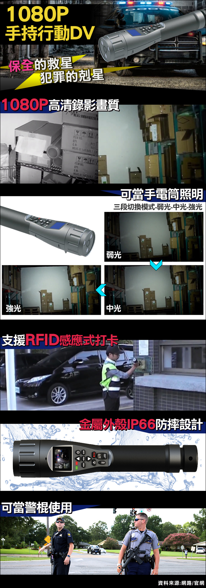 監視器攝影機 KINGNET 1080P 手持移動式行動紀錄器 RFID打卡 夜視功能 IP66金屬防水 台灣精品 保全巡邏