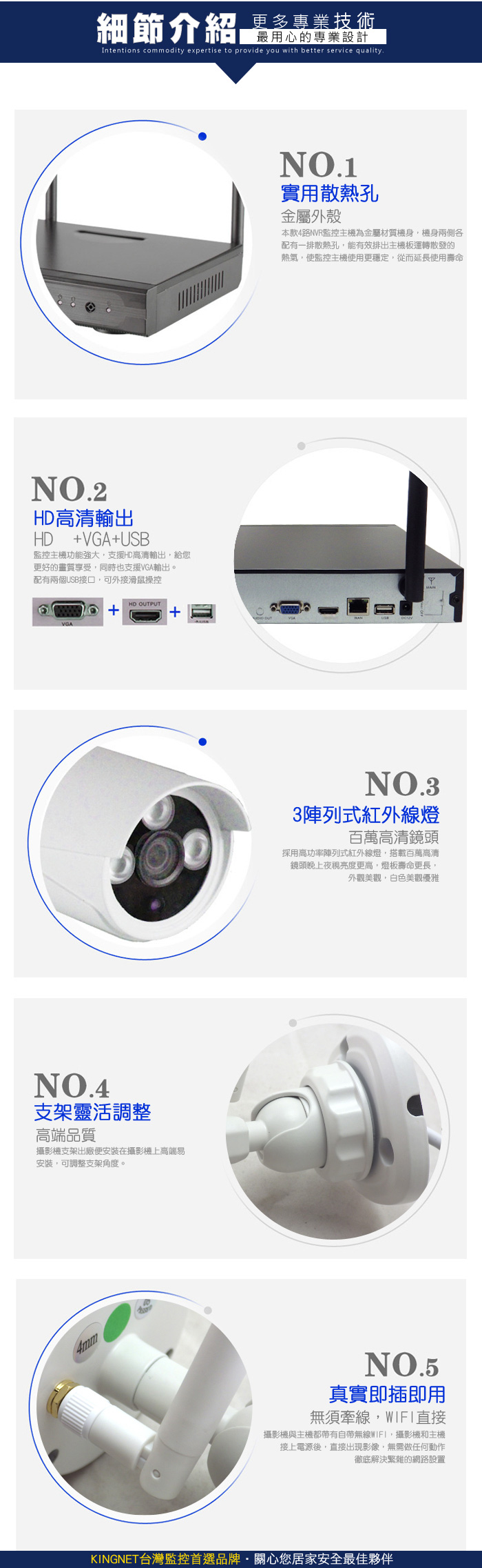 監視器攝影機 KINGNET 4路4支高清監控套餐 HD 1080P NVR主機 WIFI攝影機 免牽線 金屬外殼 IP 監控器材