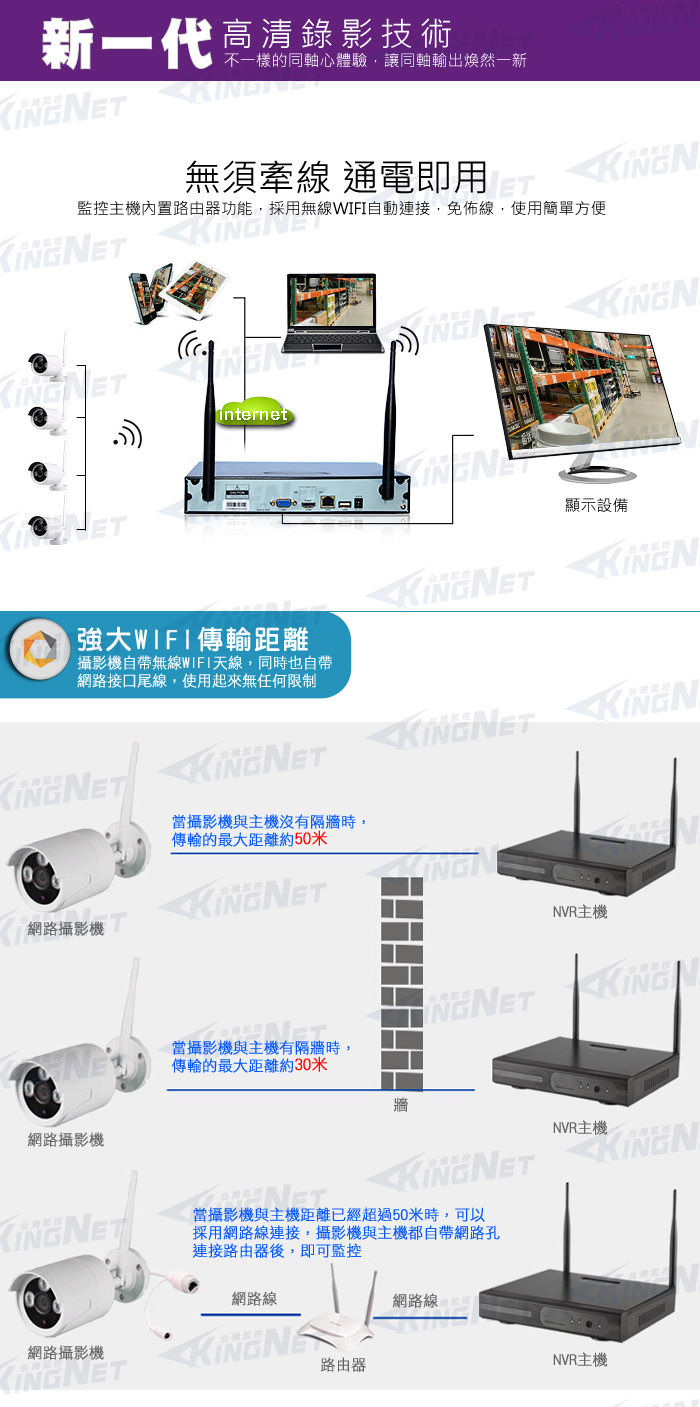 監視器攝影機 KINGNET 4路4支高清監控套餐 HD 1080P NVR主機 WIFI攝影機 免牽線 金屬外殼 IP 監控器材