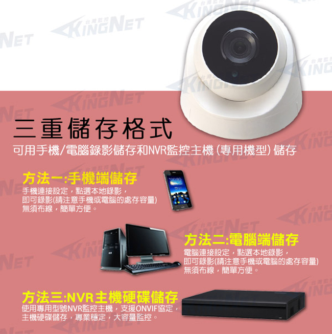 監視器攝影機 KINGNET HD 1080P 高清室內半球 IP網路攝影機 紅外線夜視監視器 IPCAM 支援POE網路線供電