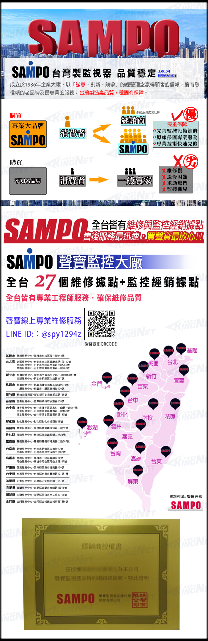 監視器攝影機 KINGNET 聲寶監控 SAMPO 4路1聲 4MP 400萬 1080P 人臉偵測系統 手機遠端監控 H.265壓縮 AHD TVI