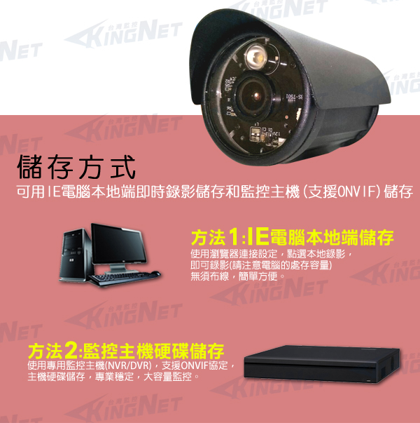 監視器攝影機 KINGNET HD 1080P 超星光級 黑光 IP 網路攝影機 防水槍型 H.265 夜間高清全彩 POE供電