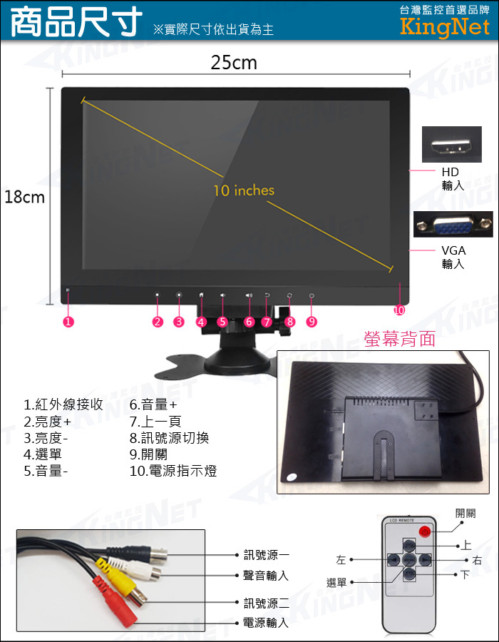 監視器周邊 KINGNET 10.1吋 工程螢幕 工程寶 AHD TVI CVI 1080P LCD 監控螢幕 車用螢幕