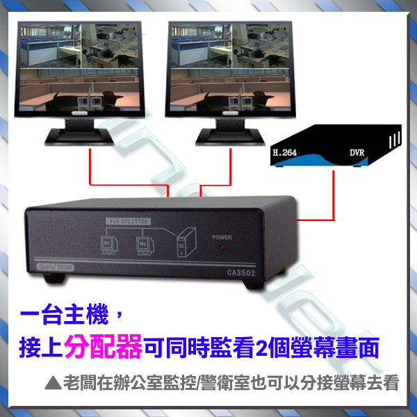 監視器周邊 KINGNET VGA 2路分配器 (350MHz) 1920x1440 共享螢幕訊號分接器 VIDEO信號