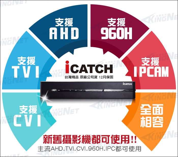 監視器攝影機 KINGNET 可取 iCATCH AHD DVR 16路 台灣大廠 監視器主機 1080P 混合型 十六路主機 16路
