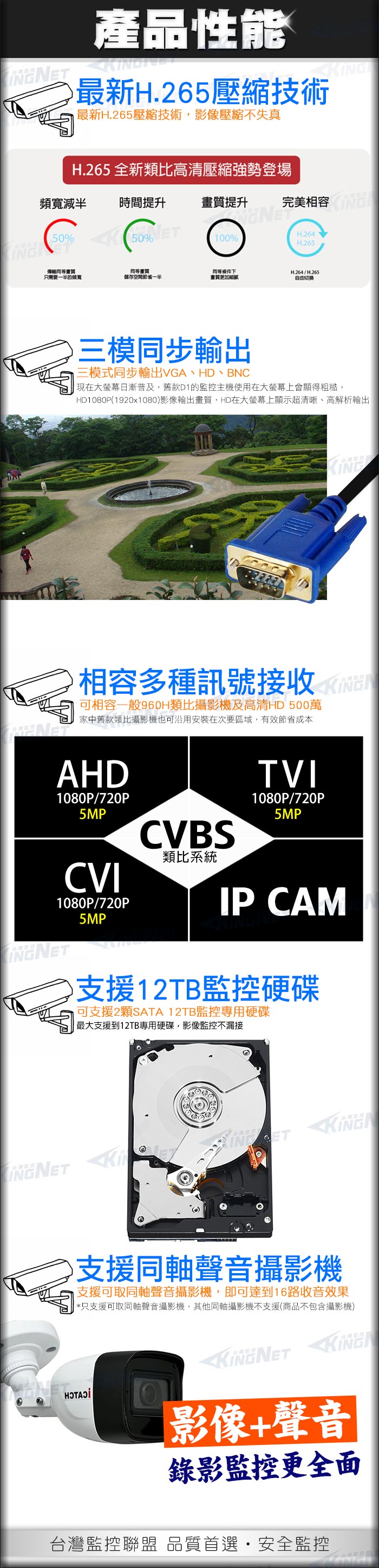 監視器攝影機 KINGNET 可取 iCATCH AHD DVR 16路 台灣大廠 監視器主機 1080P 混合型 十六路主機 16路