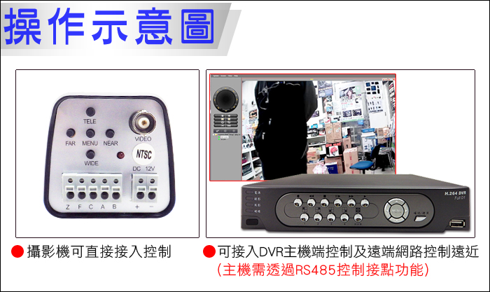 監視器攝影機 KINGNET AHD-1080P 高清36X快速變焦 雙模控制 遠距離自動對焦監控