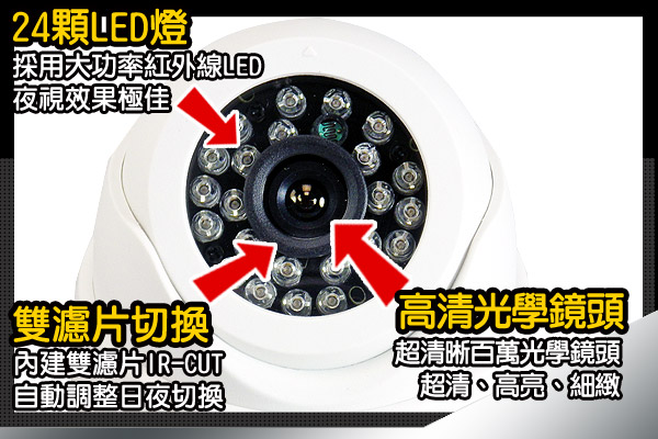監視器攝影機 KINGNET 1000條 解析度 百萬像素鏡頭攝影機 24LED燈夜視紅外線 傳統類比 960H
