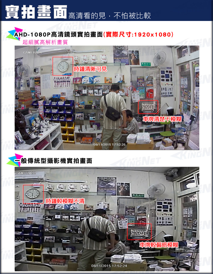 監視器攝影機 KINGNET AHD 1080P 夜視紅外線攝影機 室內吸頂半球 4陣列燈攝影機 台灣製造