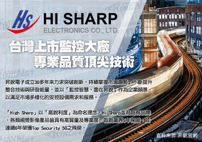 HI SHARPELECTRONICS CO. LTD.台灣上市監控大廠專業品質頂尖技術昇銳電子成立30多年來力求突破創新持續掌握市場趨勢不斷提升整合技術與研發能量,並以「監控智慧,盡在昇銳了作為企業願景,以滿足市場多樣化的安控設備需求和服務。「High Sharp」以「高銳利度」為命名理念,Hi Sharp並為自有品牌,,各類視覺影像產品皆具有高質量及專業度,首創業界5年保固,並連續6年榮獲Top Security 之殊榮。aurity 50之殊榮。資料來源:昇銳官網