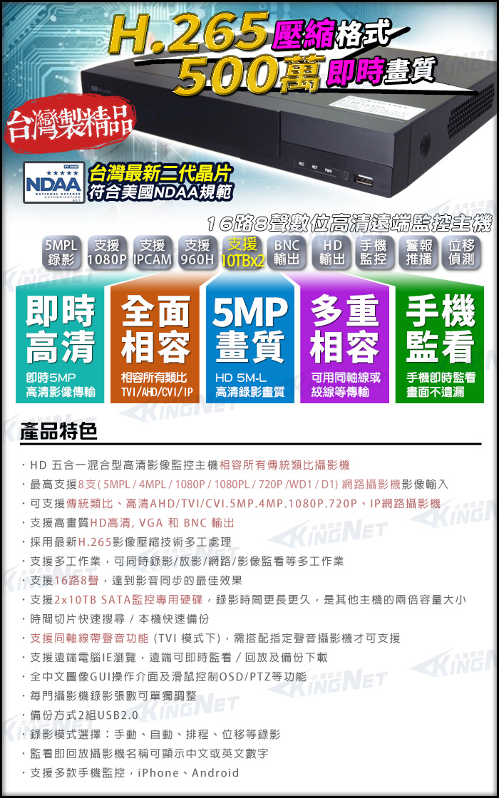 H.265格式500萬畫質台灣製精品台灣最新三代晶片NDAA 符合美國NDAA規範16路數位高清監控主機支援5MPL支援 支援 支援 BNC HD 手機 警報錄影1080P IPCAM 960H OTBx2 輸出 輸出監控位移即時全面 5MP高清相容畫質即時5MP推播 偵測 手機相容|監看高清影像傳輸相容所有類比TVIAHD/CVI/IPHD 5M-L高清錄影畫質用同軸線或絞線等傳輸手機即時監看畫面不遺漏產品特色HD 五合一混合型高清影像監控主機相容所有傳統類比攝影機最高支援8支(5MPL/4MPL/1080P/1080PL/720P/WD1/D1)網路攝影機影像輸入可支援傳統類比高清AHD/TVI/CVI.5MP.4MP.1080P.720PIP網路攝影機/支援高畫質HD高清VGA 和 BNC 輸出採用最新H.265影像壓縮技術多工處理支援多工作業,可同時錄影/放影/網路/影像監看等多工作業支援16路8聲,達到影音同步的最佳效果支援2x10TB SATA監控專用硬碟,錄影時間更長更久,是其他主機的兩倍容量大小·時間切片快速搜尋/本機快速備份·支援同軸線帶聲音功能(TVI 模式下),需搭配指定聲音攝影機才可支援·支援遠端腦IE瀏覽,遠端可即時監看/回放及備份下載·全中文圖像GUI操作介面及滑鼠控制OSD/PTZ等功能·每門攝影機錄影張數可單獨調整·備份方式2組USB2.0電、錄影模式選擇:手動、自動、排程、位移等錄影·監看即回放攝影機名稱可顯示中文或英文數字·支援多款手機監控,iPhone、Android